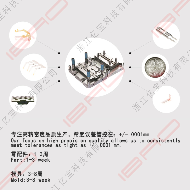 專(zhuān)注高精密度品質(zhì)五金模具、五金零配件生產(chǎn)
